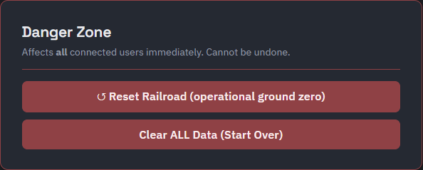 The Danger Zone card with its two red buttons: Reset Railroad (operational ground zero) and Clear ALL Data (Start Over)