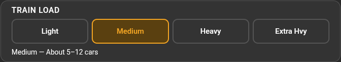 Figure 15.1 — Train Load on the Diesel gear panel.